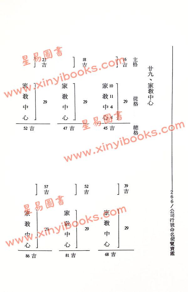 王明阳：公司行号命名便览宝鉴