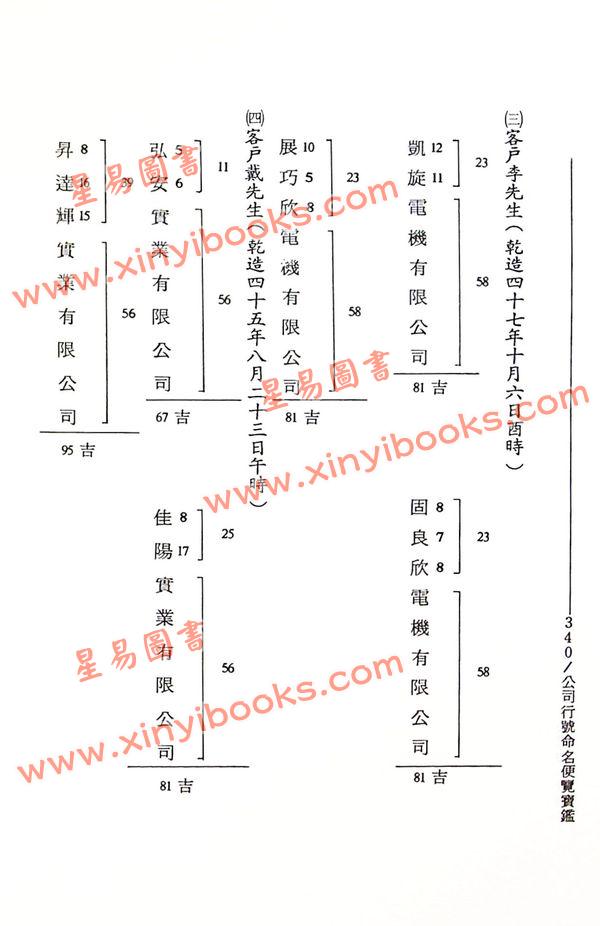 王明阳：公司行号命名便览宝鉴