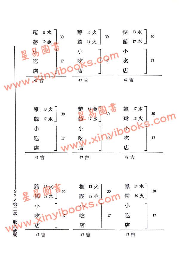 王明阳：公司行号命名便览宝鉴