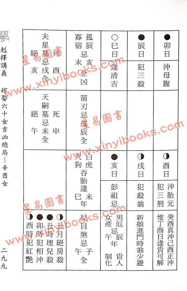 继成堂三房洪堂燕：克择讲义（平装）