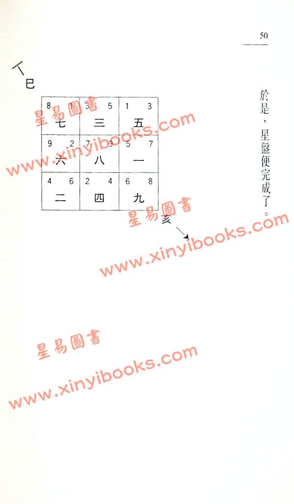 林国雄：玄空飞星风水