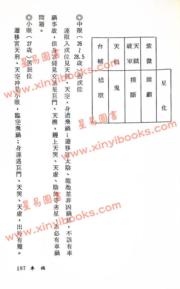 沈平山：紫微斗数流年灾祸总论