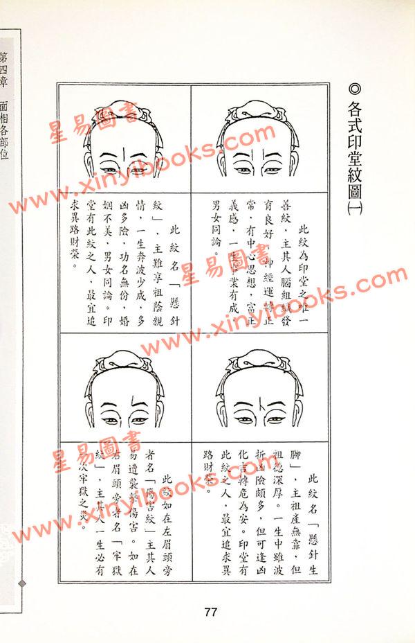 萧湘居士：萧湘相法-手相面相流年详解