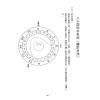 杨皓然：三合水法与三元玄空教学用（杨皓然2）