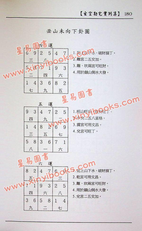 梁超：玄空勘宅实例集 最後1本