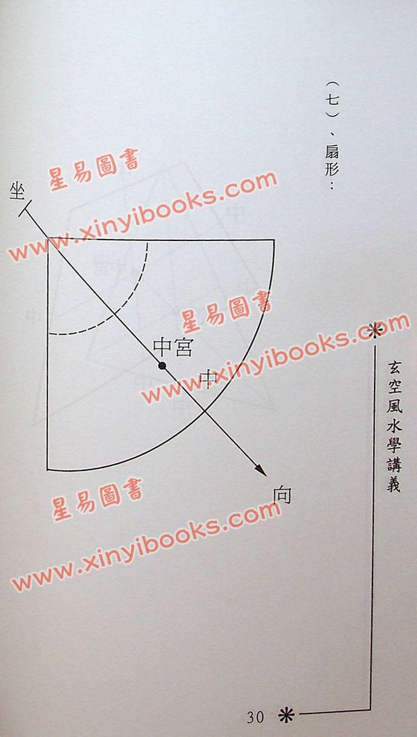 梁超：玄空风水学讲义 最後1本