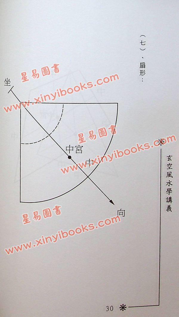 梁超：玄空风水学讲义