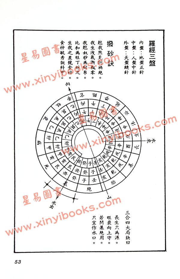 陈建利：正宗三合法廿四山至宝全书