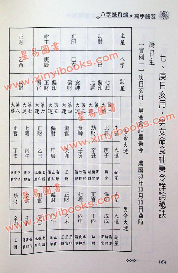 陈哲毅：八字炼丹炉高手秘笈