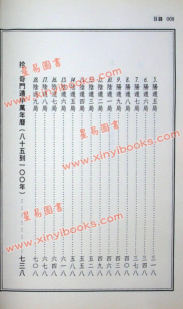 陈彦桦：奇门遁甲析盘1080局国宝