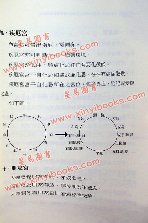 林金郎：紫微斗数原来这么算