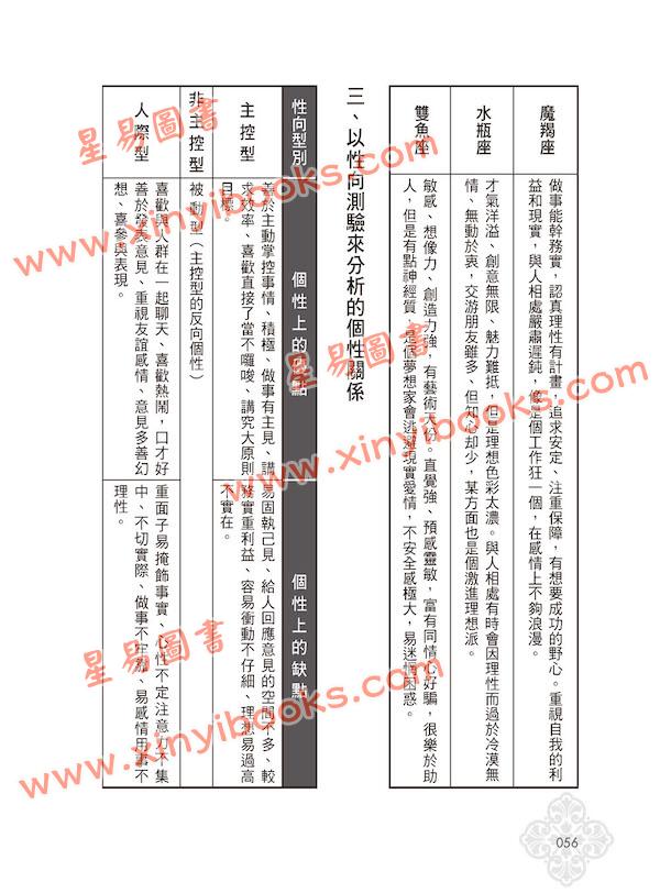 黄四明：八字学中阶晋级讲义（畅销版）