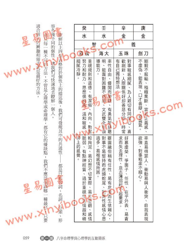 黄四明：八字学中阶晋级讲义（畅销版）（宏道文化5） 最後1本