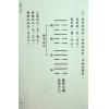 林琮学：葬课大全