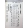 顾吾庐/刘贲：八宅明镜（新增绘图精校附加标点）