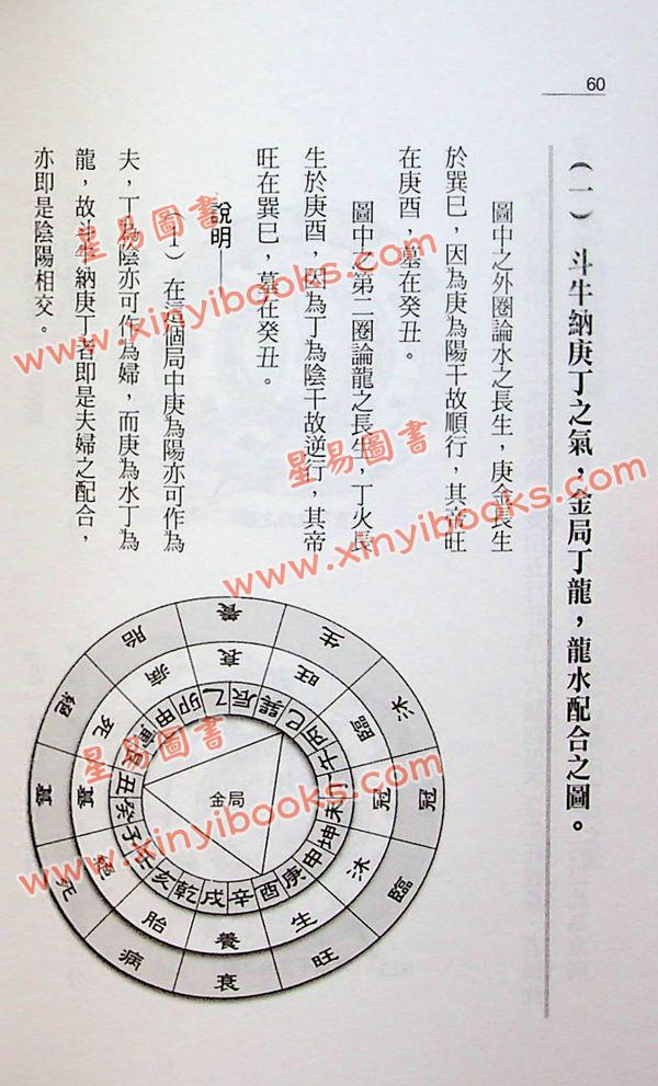 麦荣耀：三合形理图解