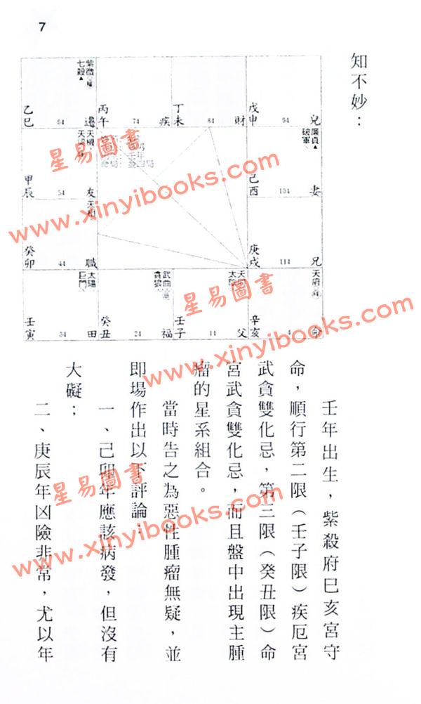 黄卯：紫微斗数断事168局