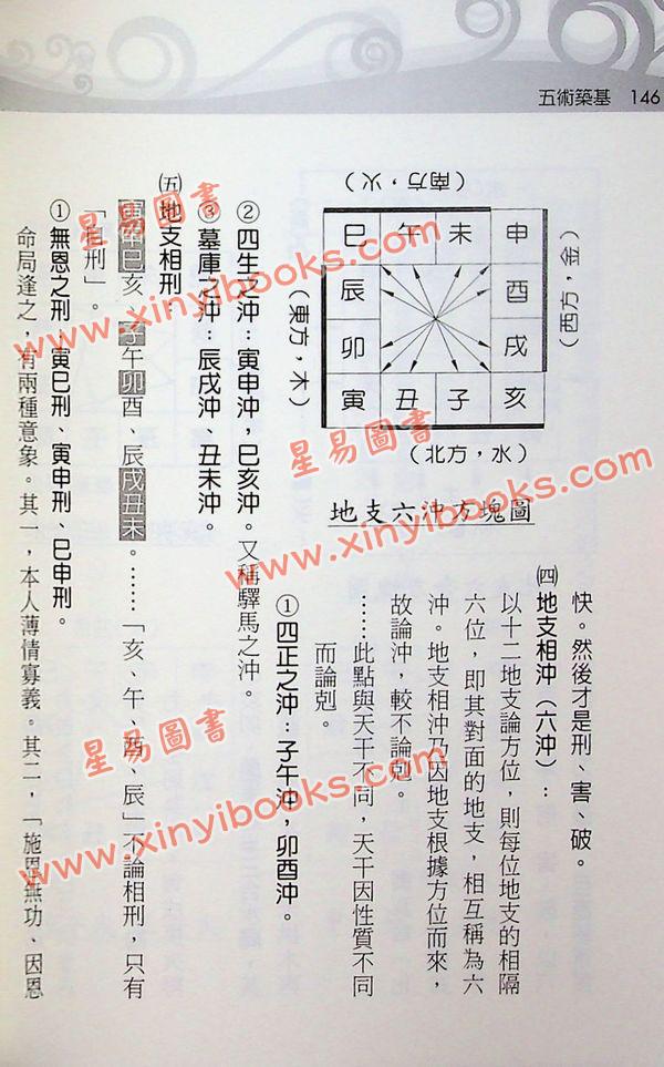 刘贲：五术筑基