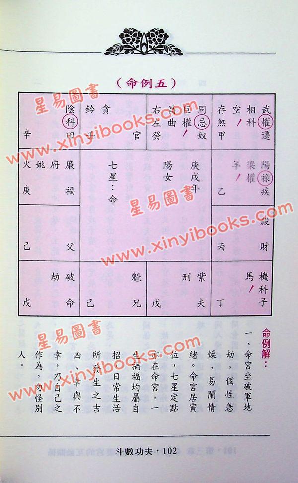 翁福裕：斗数功夫