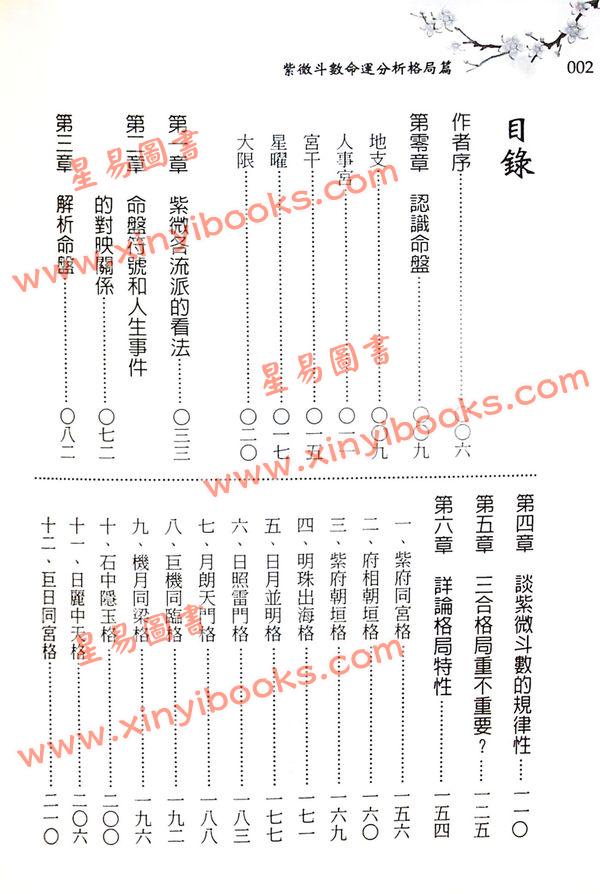 徐曾生：紫微斗数命运分析—格局篇