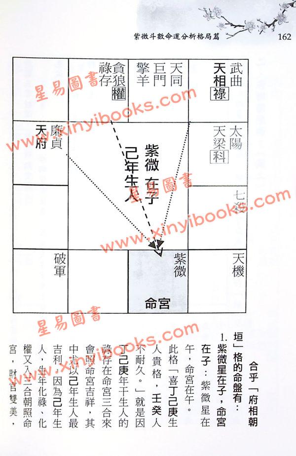 徐曾生：紫微斗数命运分析—格局篇