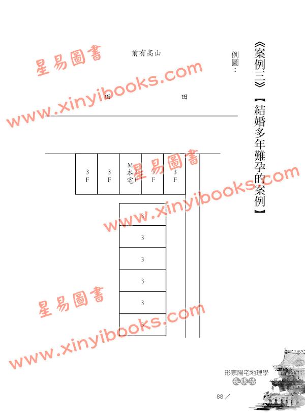 黄诚宗：形家阳宅地理学-长眼法