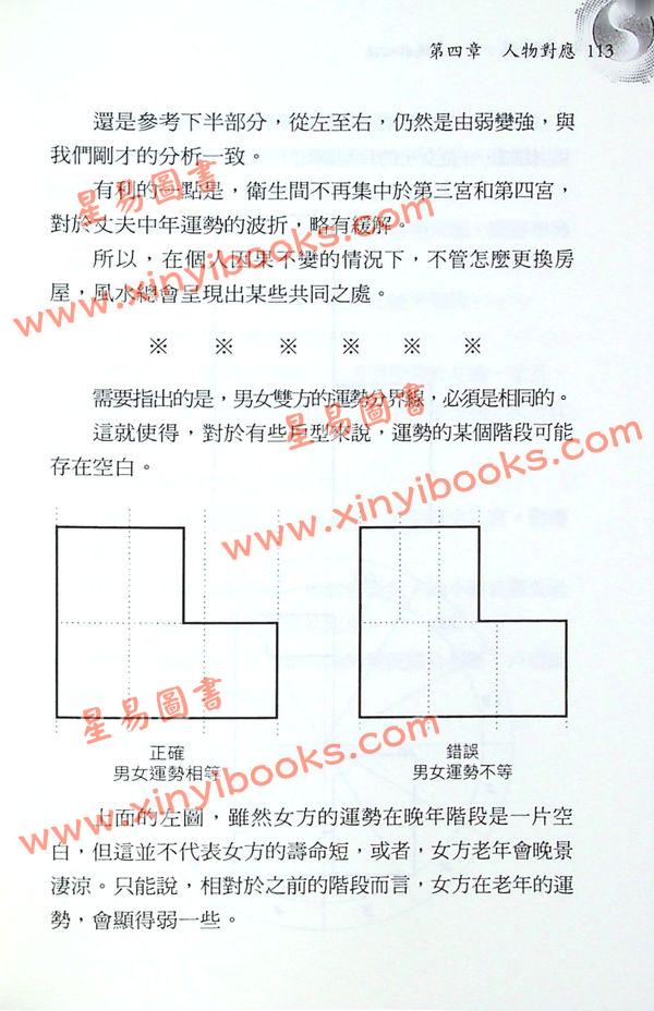 王磊：如影随形十二宫风水心法