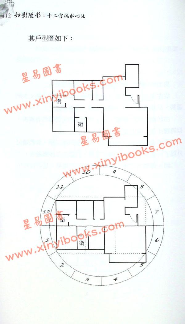 王磊：如影随形十二宫风水心法