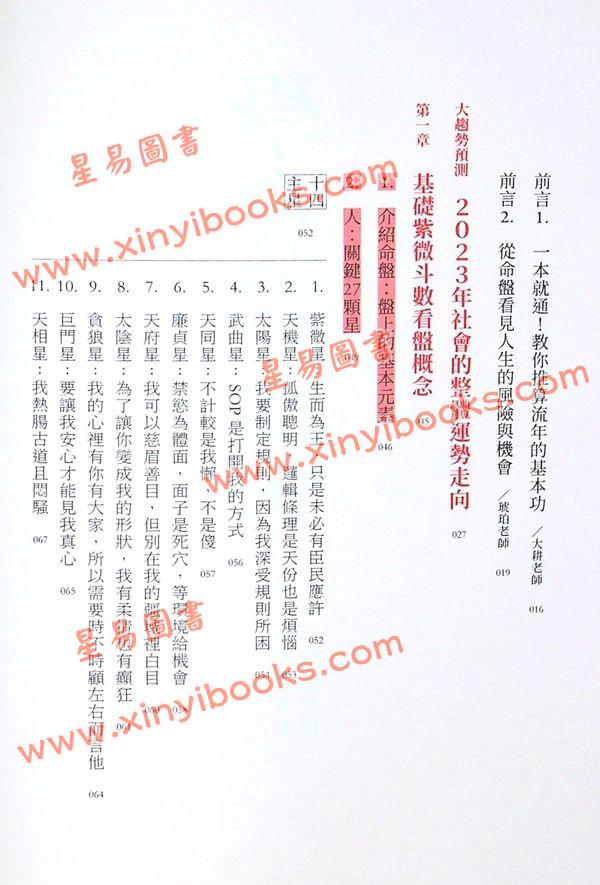 大耕老师：学会看流年-用紫微斗数看懂自己的流年运势