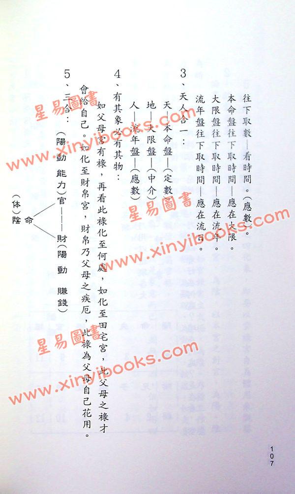 翁福裕：斗数飞星解码