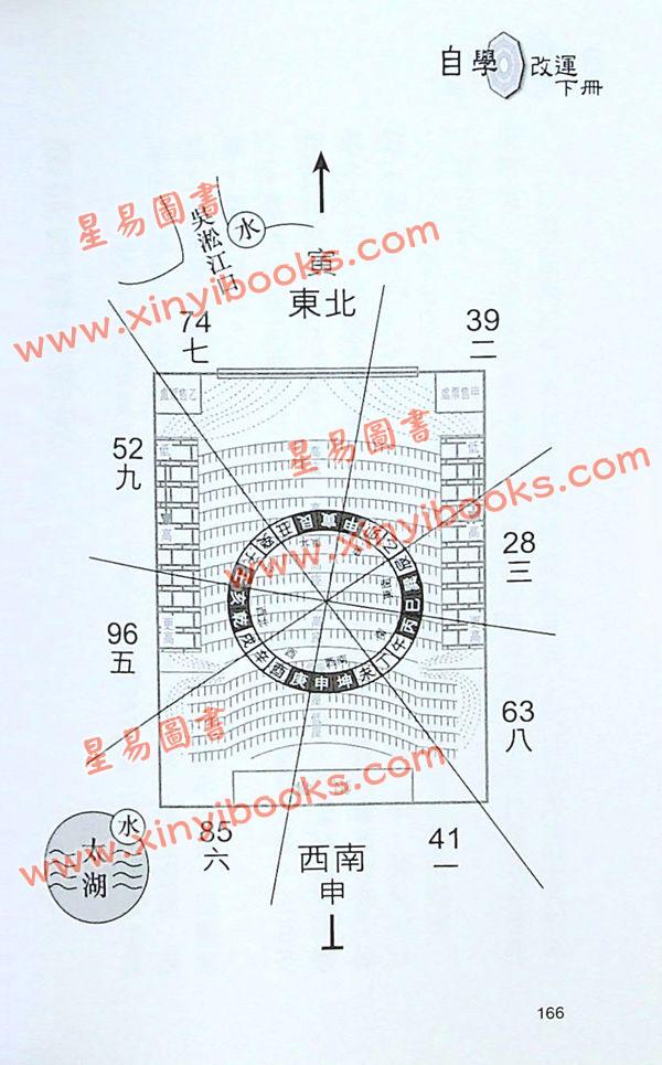 白鹤鸣：自学改运速成秘籍（下册）