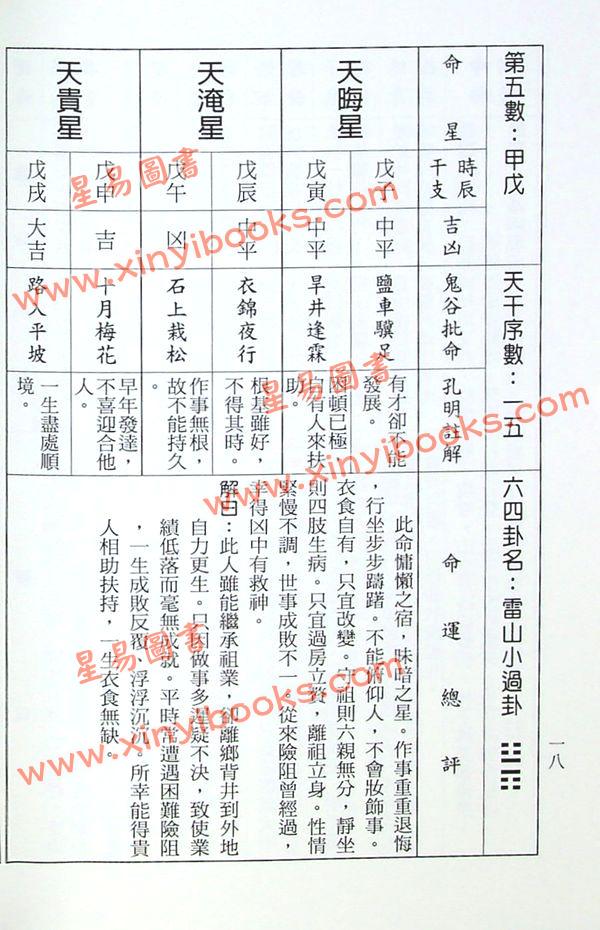 陈缮刚：白话鬼谷子算命术（文國）