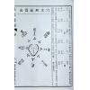 王道亨：钦定罗经透解