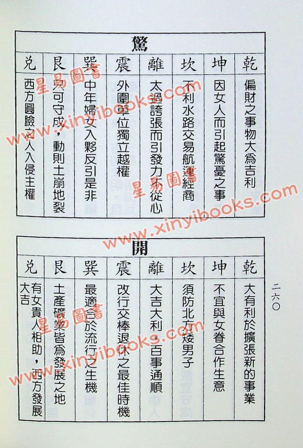 梁湘润：星相书简法卷第四五手册修订本