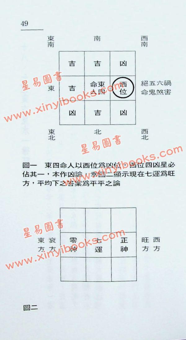 白鹤鸣：风水掌相100问