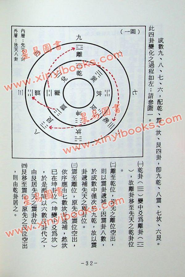 郭芬铃：穷理气之枢