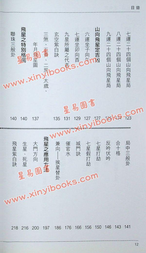 苏民峰：风生水起-理气篇（圆方）