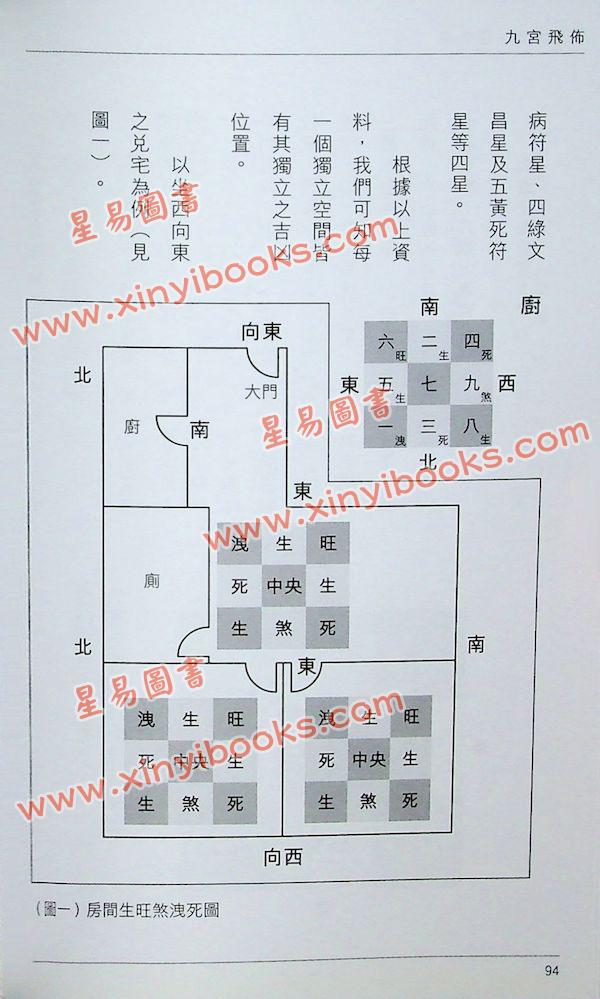 苏民峰：风生水起-理气篇（圆方）