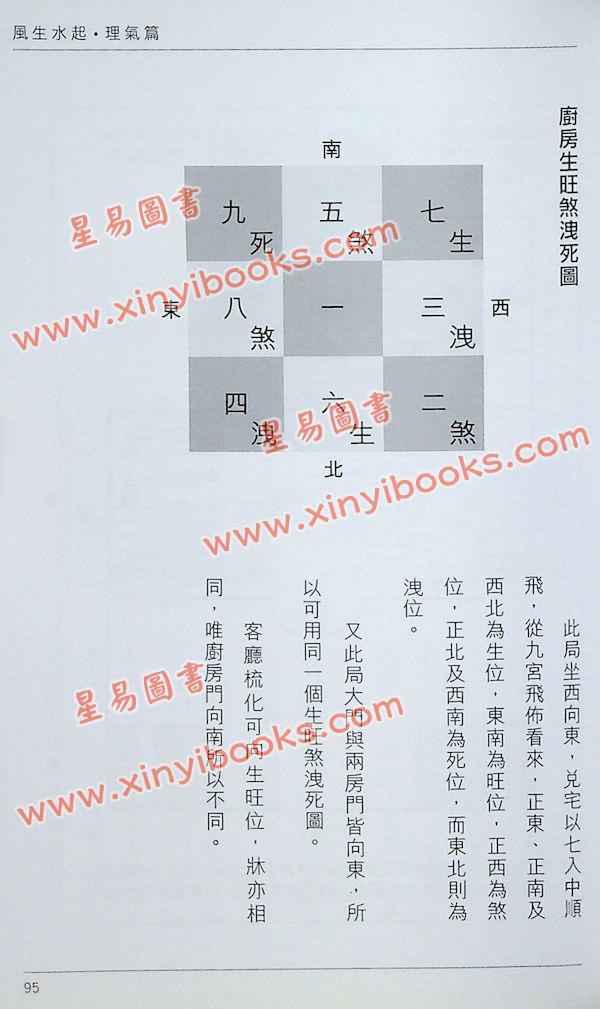 苏民峰：风生水起-理气篇（圆方）
