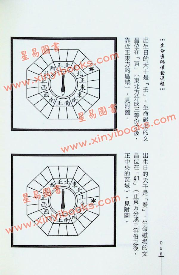 龙琳居士：生命密码催发运程