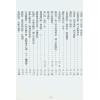吴先化：三坛符箓神咒妙诀