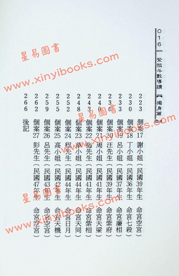 陈世兴：紫微斗数导读独身篇