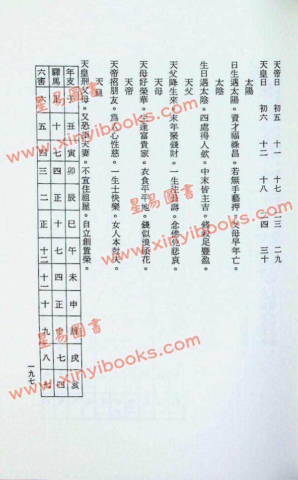 张崇俊：三世相法释义
