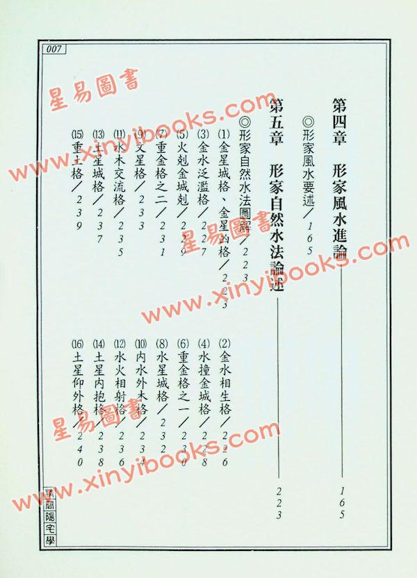 王士文：精简阳宅学 書有黃斑
