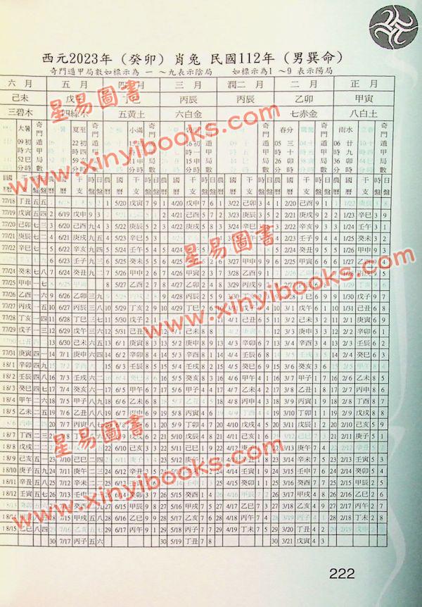 黄恒堉/林锦洲：学奇门遁甲,这本最好用(附光碟) 售罄