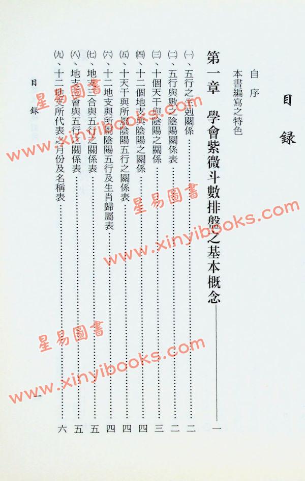松林山人：紫微生涯规划术