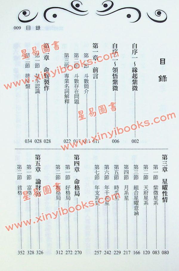 张凯元博士：紫微斗数之迷与悟