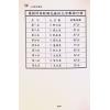 谢宏茂：九宫数财运学