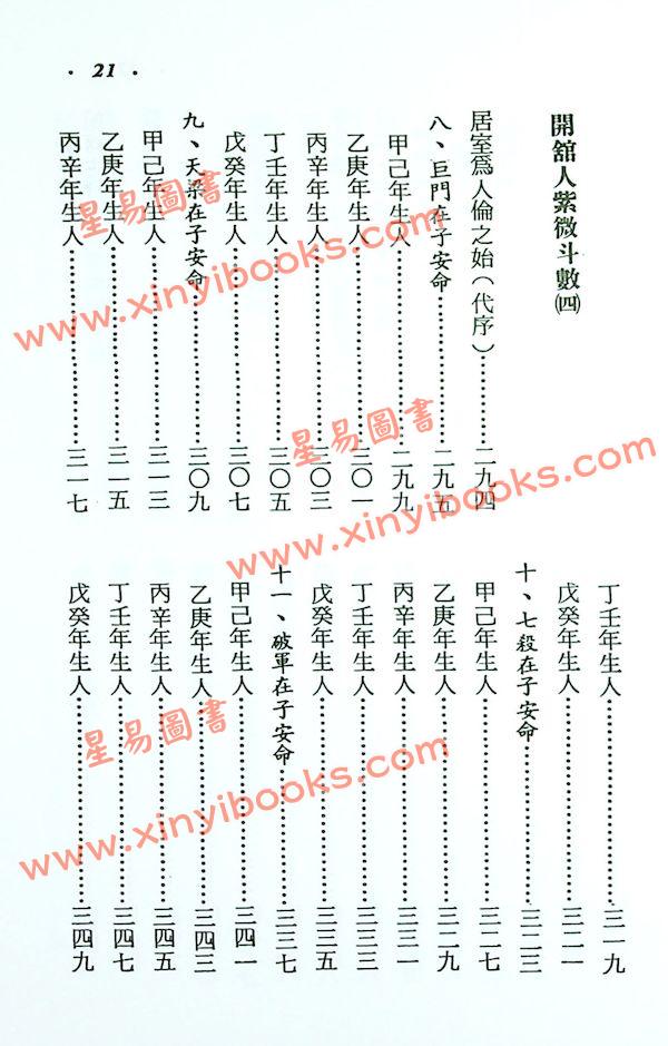 方外人：开馆人紫微斗数1