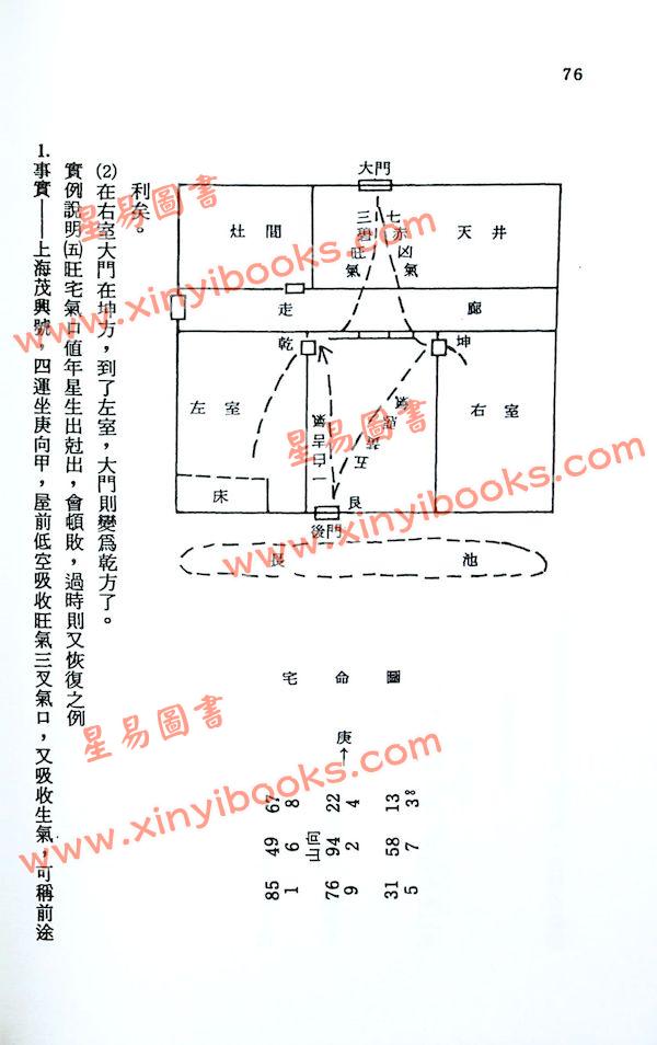 王松寒：王氏阳宅学（平装）